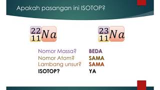Isotop Isobar Dan Isoton