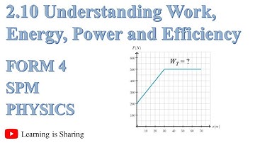 [中文解说][Problem Solving 6] Ch2.10 Understanding Work, Energy, Power and Efficiency