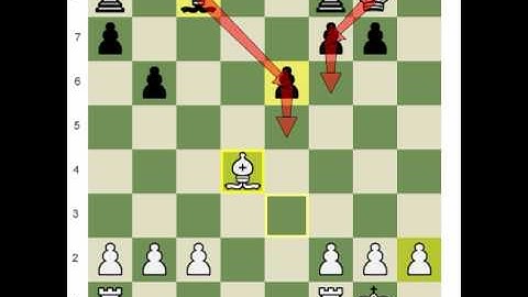 Chess.com: Endgame Technique: Bishops of Opposite Color