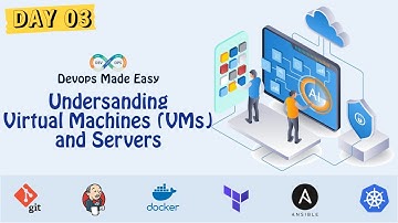 Understanding Virtual Machines and Servers | DevOps Made Easy | Day #3