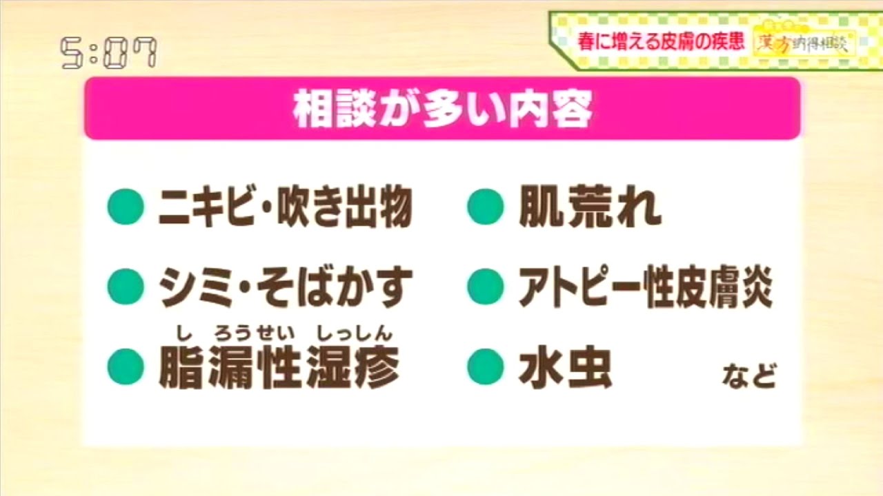【ニキビ】におすすめの漢方薬をご紹介！　漢方納得相談2021/4/15