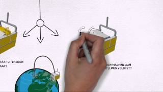 Download Lagu Nieuw! Training CE-markering, de basis MP3