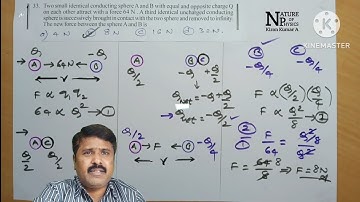 two small identical conducting sphere A and B with equal and opposite charge Q on each other attract
