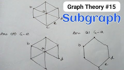 Subgraph of a Graph | vertex deletion | edge deletion | Graph theory | Discrete mathematics