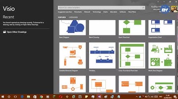 Rekayasa Perangkat Lunak Pertemuan 02 Membuat ERT dan DFD dengan Microsoft Visio  Bagian 01