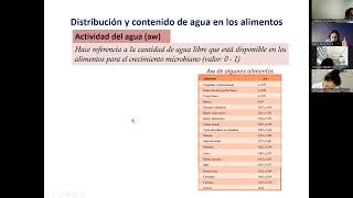 CLASE DE BROMATOLOGIA -CLASE 1