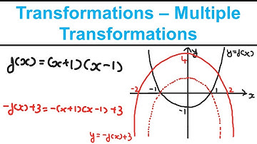 Transformations P4: Multiple Transformations - Graphs and Transformations - Edexcel AS/A Level Maths