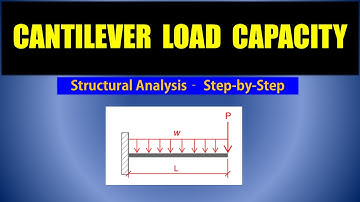 How to Determine Allowable Load on Cantilever Beam | Cantilever beam deflection