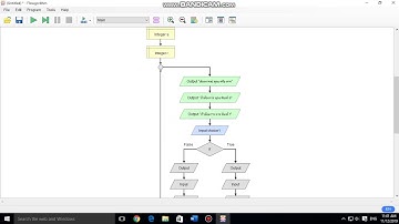 เครื่องคิดเลขคูณ หาร