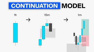Famous A Simple Continuation Model To Use In 2026 Net Worth