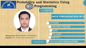 Lecture 15 Histogram Frequency Polygon and Ogive for user defined number of classes in R Programming