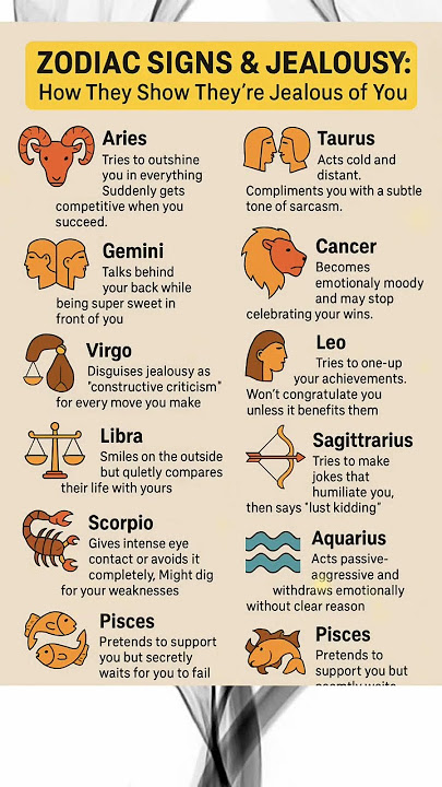 zodiac Signs and jealousy #astrology #horoscope #usa
