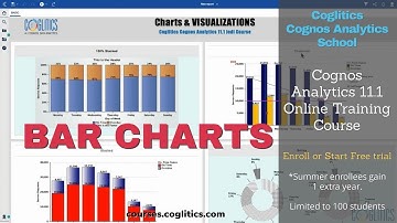 Cognos Analytics 11 Online Training Course - Charts (Key Properties)