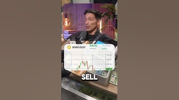 Luke Belmar shares how to find high-potential investments in crypto | #motivation #cryptotrading