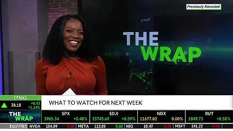 Stock Market Friday: ROST, FL Strength & LYV Weakn...