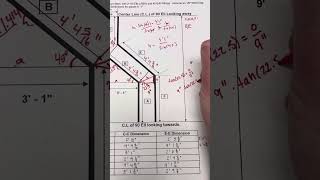 Solving the 45 degree equal spread offset