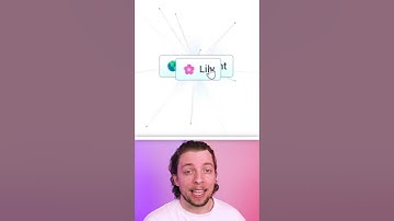 Making Goku in Infinite Craft