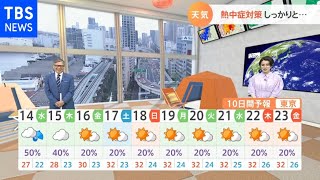 【７月１４日関東の天気】天気の急変 あすも警戒を