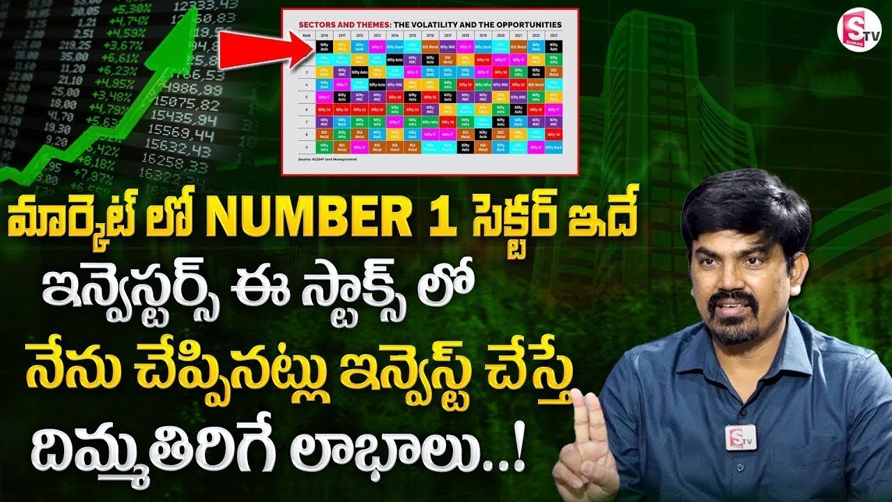 Sundara Rami Reddy - Best Sector to Invest in 2025 | Best Stocks to Buy ...