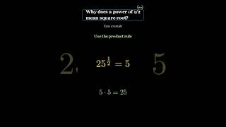 What is power of 1/2? #algebra #exponents #squareroot #mathhelp #learnmath