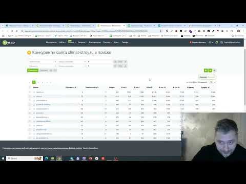 Поиск конкурентов для