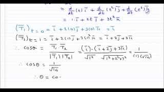 Angle between Tangent Vectors - GATE  exam preparation videos !!!