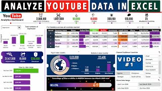 Excel Interactive Dashboard-PivotTable and Charts |part 1| Analyze YouTube Data in Excel Dynamically