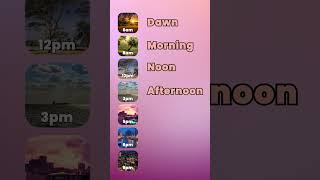 Parts Of The Day Vocabulary in English Parts Of The Day Vocabulary in English