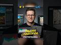 Гистограмма в Lightroom. Высокий и низкий ключ #lightroom #обучениефото