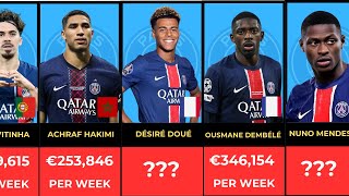 PSG Players Salaries 2025/26: Who Earns the Most at Paris Saint-Germain?