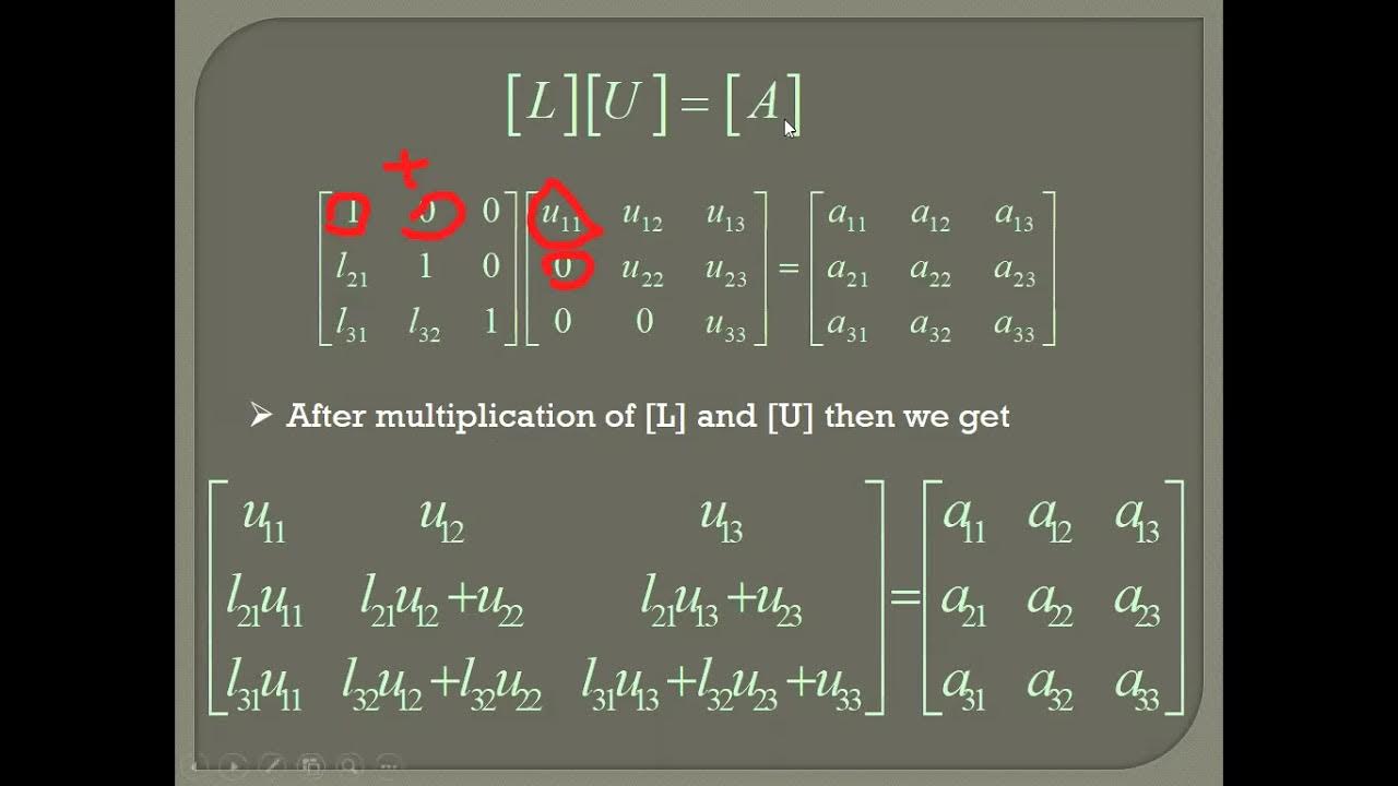 Triangular Method (Part I) YouTube
