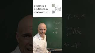 How to find the number of protons, neutrons, and electrons