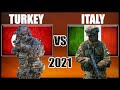 Turkey vs Italy Military Power Comparison 2021 *UPDATED*