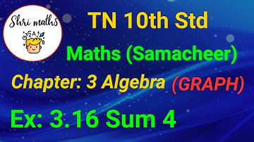 TN 10th Std (Samacheer) Maths Chapter: 3 Algebra Ex: 3.16 Sum 4 (Graph)