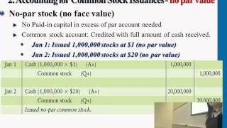 Accounting for Common Stock Issuances - no par value
