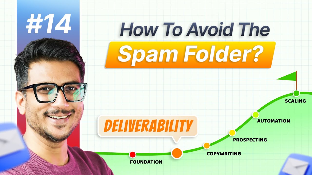 How to Avoid the Spam Folder? | Ep-14 Cold Emailing in a Minute - YouTube