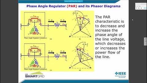 SMART Power Flow Controllers [IEEE Webinar]