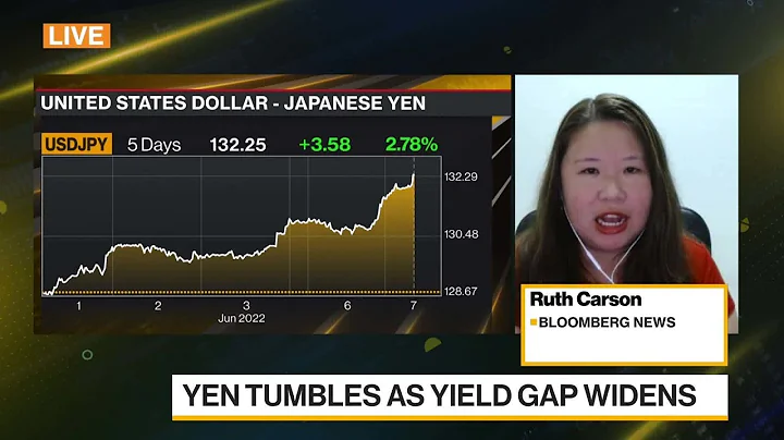 Japanese Yen Falls to Two-Decade Low as Interest-Rate Gap Widens - DayDayNews