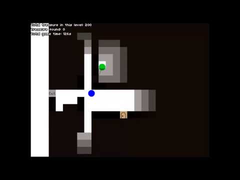 Burglary: Ludum Dare 25 Build