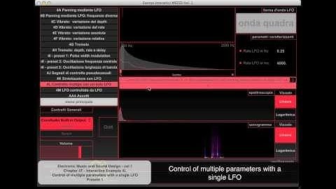 Chapter 4 Theory - Interactive Examples 4L - Control of multiple parameters with a single LFO