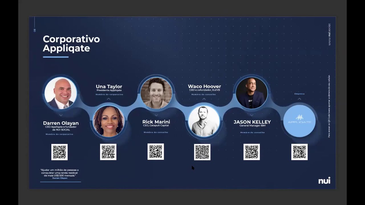 Melhor Apresentação da NUI SOCIAL 2020 - (ATUALIZADA) - YouTube