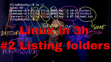 Linux in 3h - #2 Listing directory contents - ls
