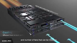 【SmarTEX 2019】 GIGABYTE Server Liquid Cooling Solutions