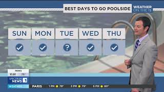 Robert Suhr Spectrum News 1 Lexington Forecast 4-28-24