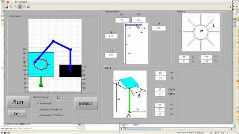 Simulation of a 5DOF Robotic Arm using MATLAB - Industrial Robotics