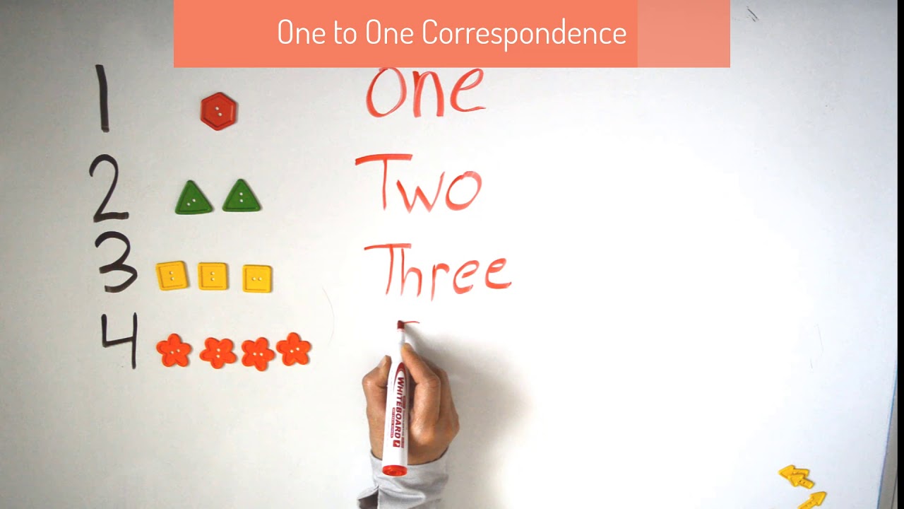 Count Using One to One Correspondence - YouTube