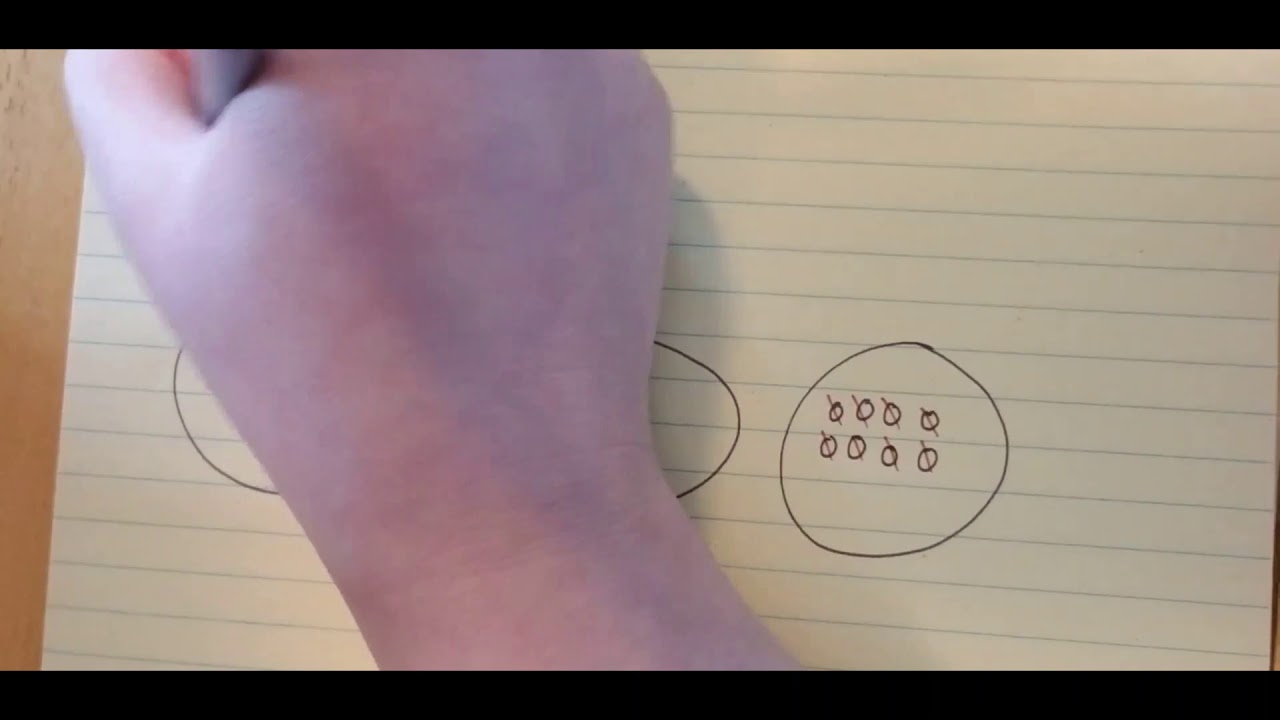 Un terme manquant avec une division