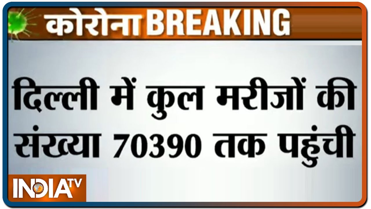 दिल्ली में कोरोना के केस 70 हजार के पार; आज 3788 नए मरीज मिले, अब तक 2365 की मौत