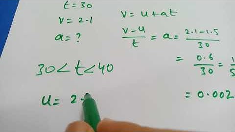 Kinematics 3 of 7/ A Level Mechanics. /9709/43/Nov2011/Q#1.