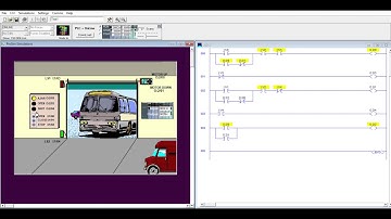 TLP LogixPro Simulator (  Door Simulator Solution )